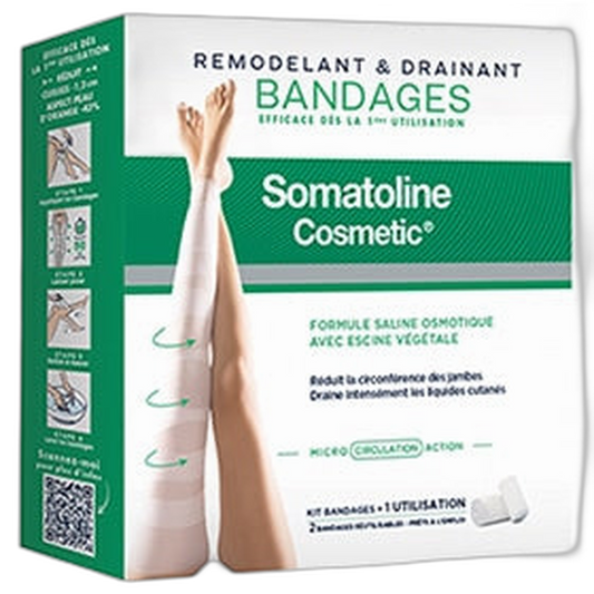 【Somatoline Cosmetic】Remodelane & Draining Kit 2 Bandages