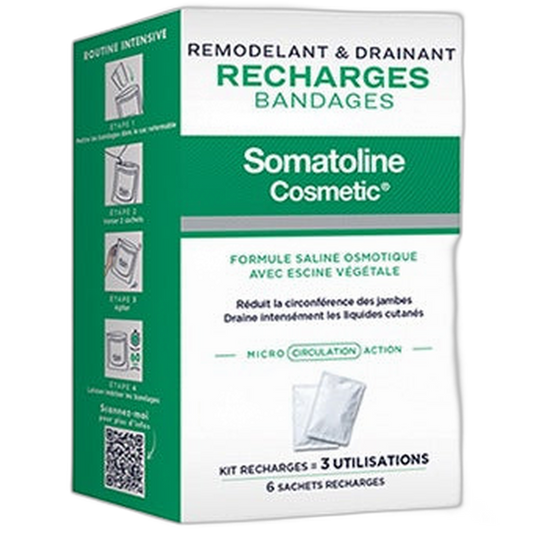 【Somatoline Cosmetic】Remodelane & Draining Bandage Refills 6 Sachets Refills
